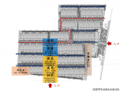 地下间设置采光天窗