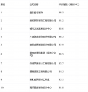 强调拆修环保属性取设想质量的